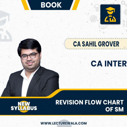 CA Inter Group-2 Revision Flow Chart of Strategic Management (1st Edition) : Study Material By CA Sahil Grover CA Inter Group-2 Revision Flow Chart of Strategic Management (1st Edition) : Study Material By CA Sahil Grover