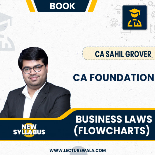 CA Sahil Grover Business Law Revision Flow Chart For CA Foundation: Study Material CA Sahil Grover Business Law Revision Flow Chart For CA Foundation: Study Material